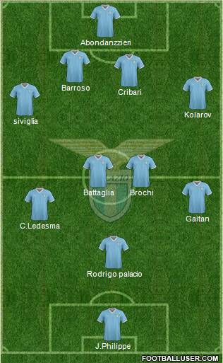 S.S. Lazio Formation 2011