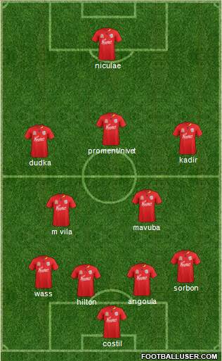 Adelaide United FC Formation 2011