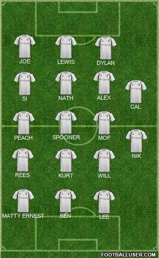 Port Vale Formation 2011