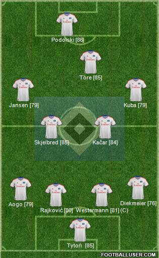 Hamburger SV Formation 2011