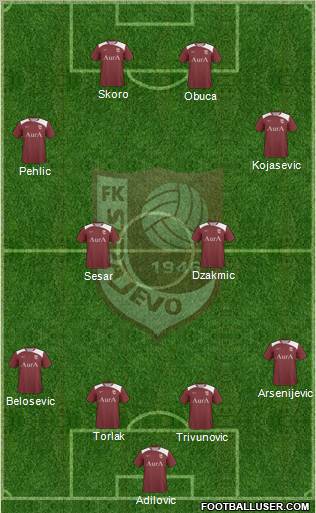 FK Sarajevo Formation 2011