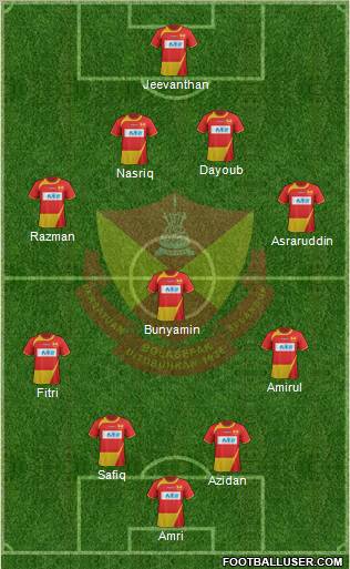 Selangor Formation 2011