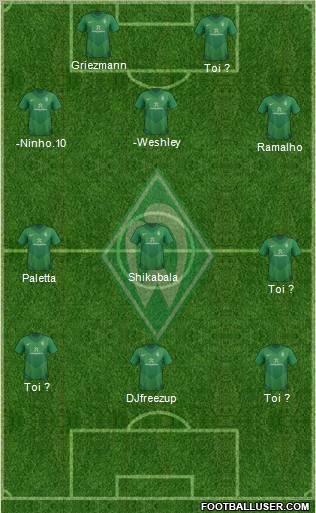 Werder Bremen Formation 2011