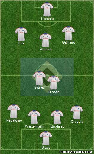 Hamburger SV Formation 2011