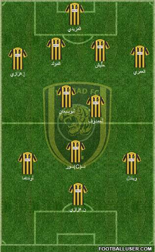 Al-Ittihad (KSA) Formation 2011