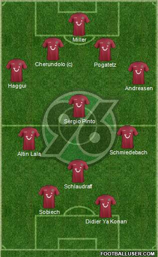 Hannover 96 Formation 2011