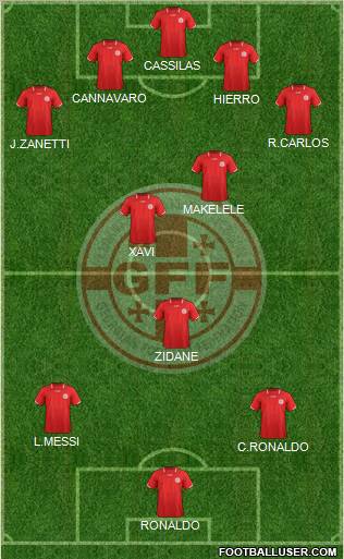 Georgia Formation 2011