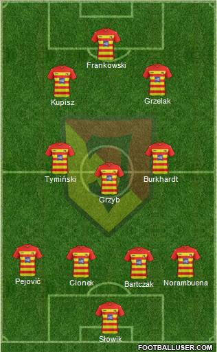 Jagiellonia Bialystok Formation 2011