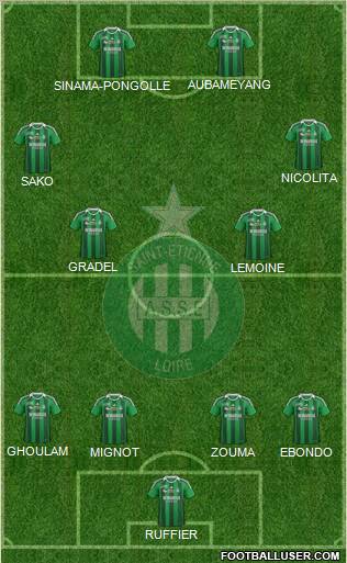 A.S. Saint-Etienne Formation 2011