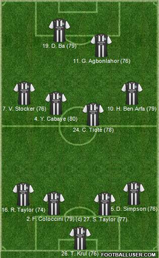 Newcastle United Formation 2011