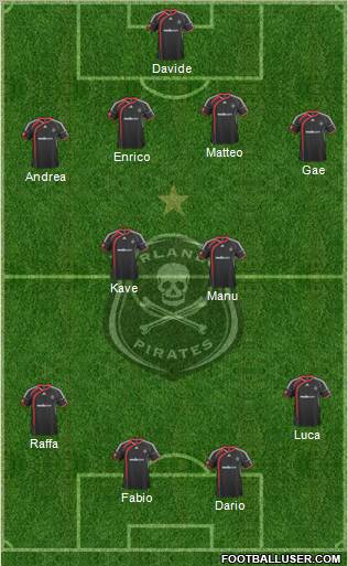 Orlando Pirates Formation 2011