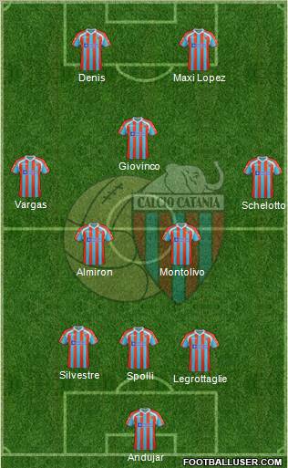 Catania Formation 2011