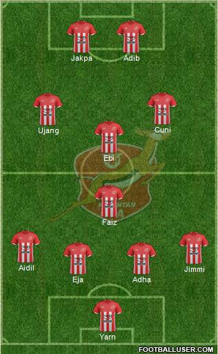 Kelantan Formation 2011