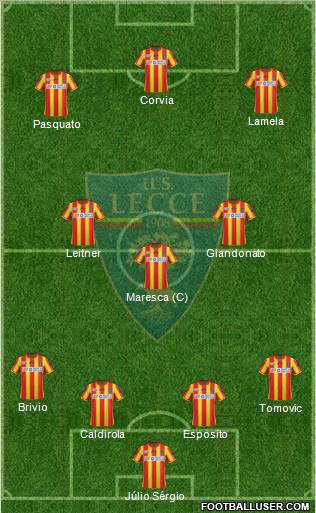 Lecce Formation 2011