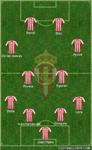 Real Sporting S.A.D. Formation 2011