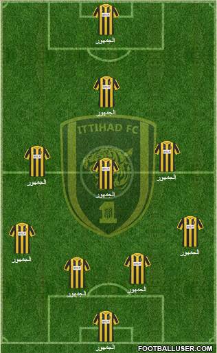 Al-Ittihad (KSA) Formation 2011