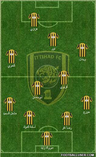 Al-Ittihad (KSA) Formation 2011