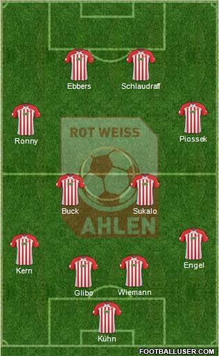 Rot Weiss Ahlen Formation 2011