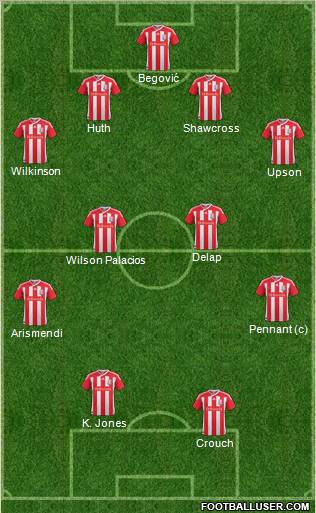 Stoke City Formation 2011