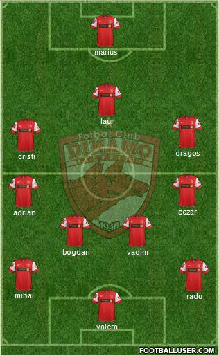 FC Dinamo 1948 Bucharest Formation 2011