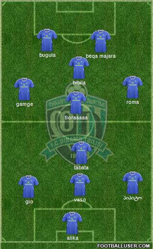 Dinamo Tbilisi Formation 2011