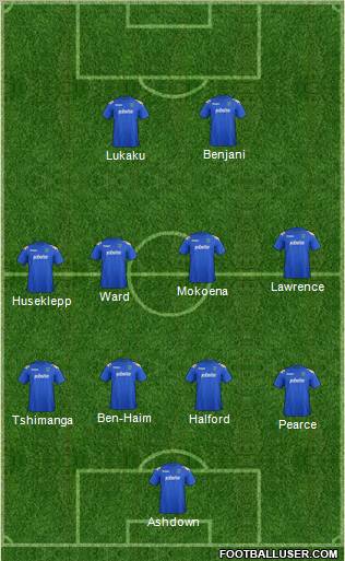 Portsmouth Formation 2011