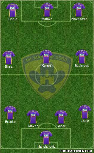 NK Maribor Formation 2011