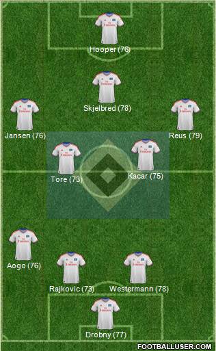 Hamburger SV Formation 2011