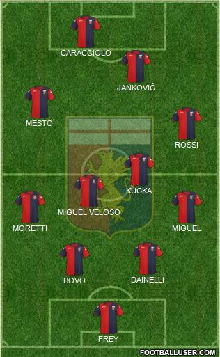 Genoa Formation 2011