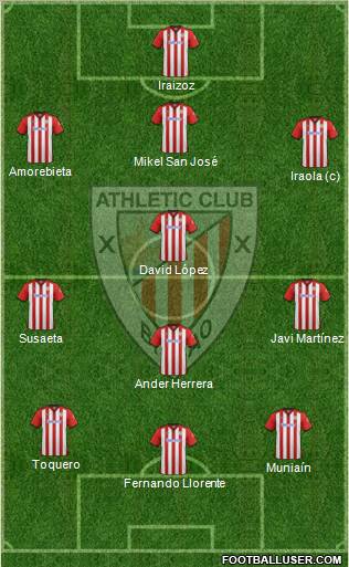 Athletic Club Formation 2011