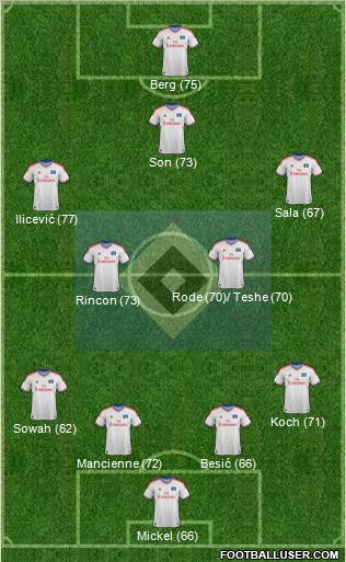 Hamburger SV Formation 2011