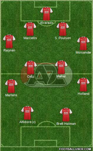 AZ Alkmaar Formation 2011