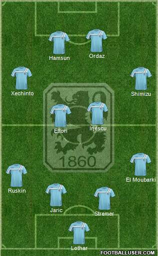 TSV 1860 München Formation 2011