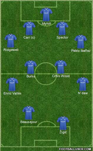 Birmingham City Formation 2011