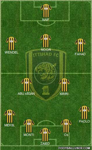 Al-Ittihad (KSA) Formation 2011