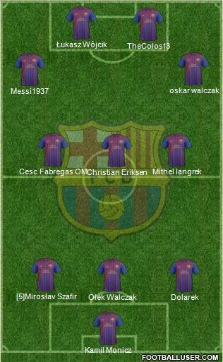 F.C. Barcelona B Formation 2011