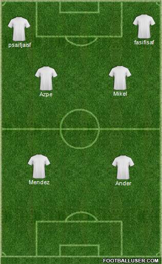 Fulham Formation 2011