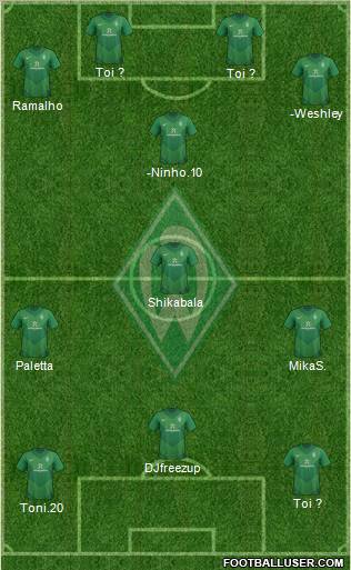 Werder Bremen Formation 2011