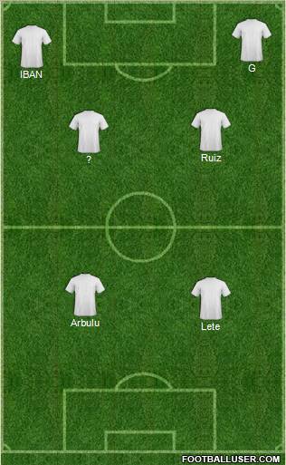 Fulham Formation 2011