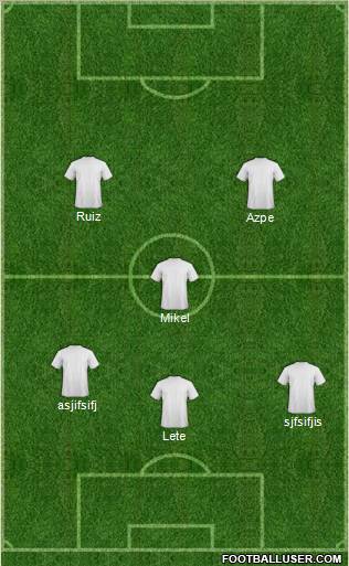 Fulham Formation 2011