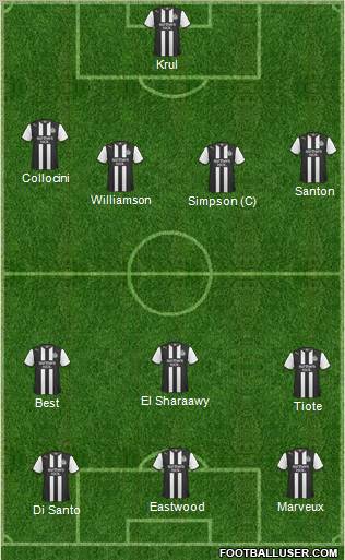 Newcastle United Formation 2011