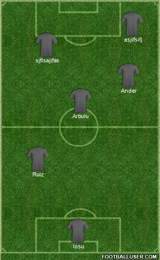 Australia Formation 2011