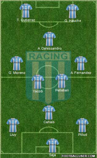 Racing Club Formation 2011