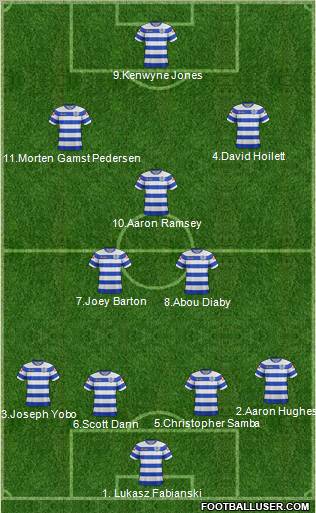 Queens Park Rangers Formation 2011