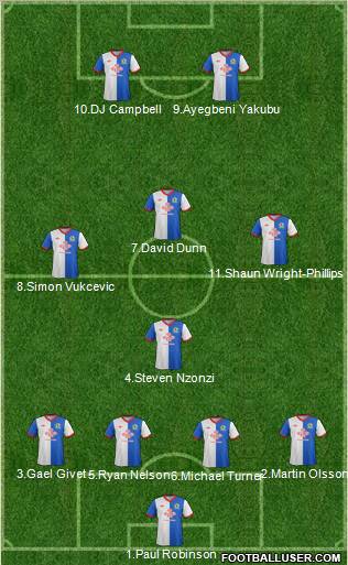 Blackburn Rovers Formation 2011