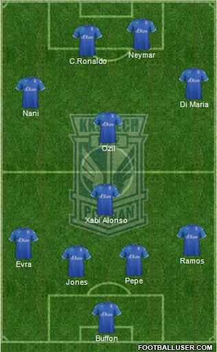 Lech Poznan Formation 2011