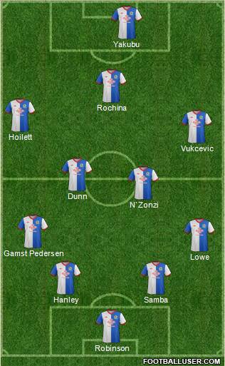 Blackburn Rovers Formation 2011