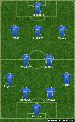 Wigan Athletic Formation 2011