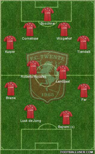 FC Twente Formation 2011