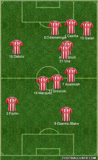 Stoke City Formation 2011